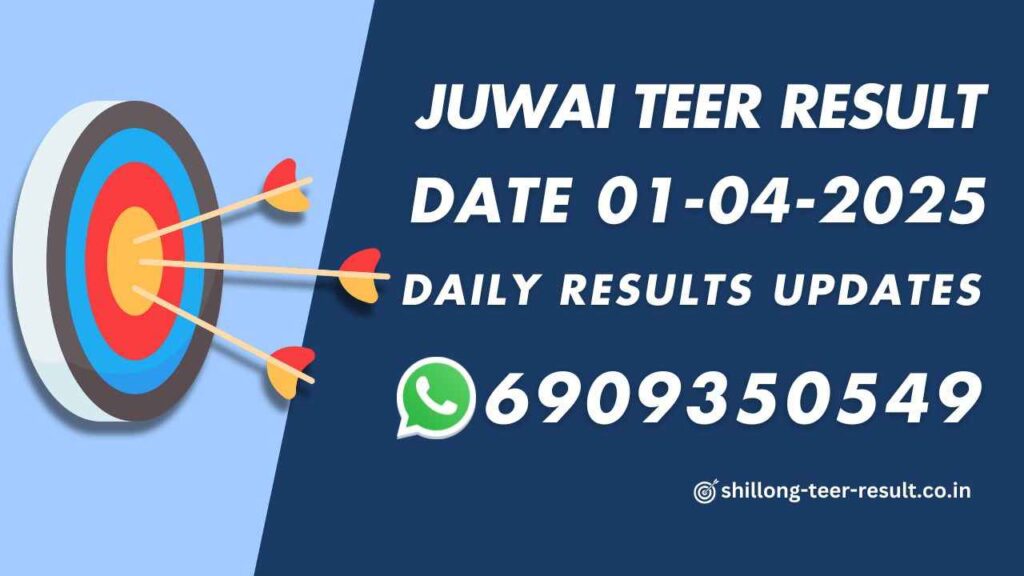 Juwai Teer Target Results